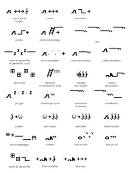 Lucas Desmesures